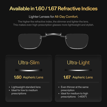 XREAL One /1S Prescription Lenses