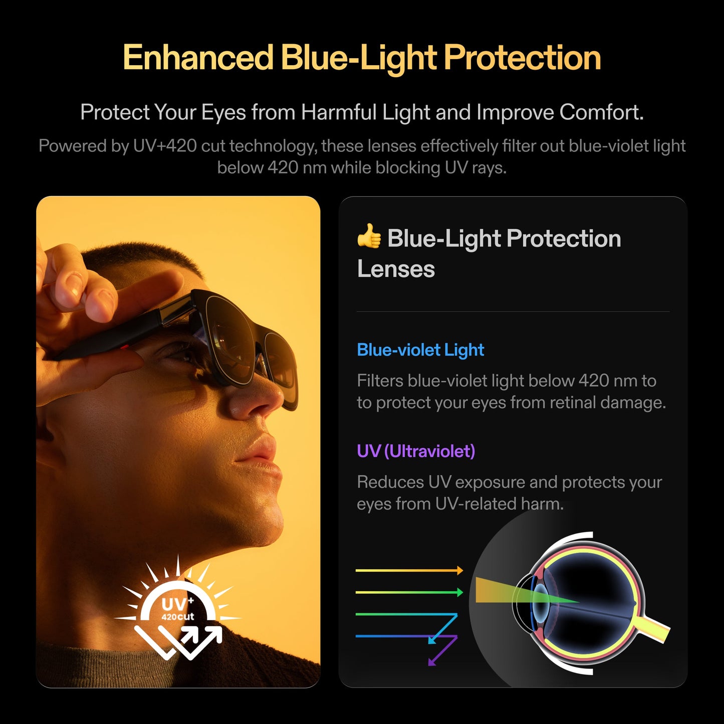 XREAL One /1S Prescription Lenses