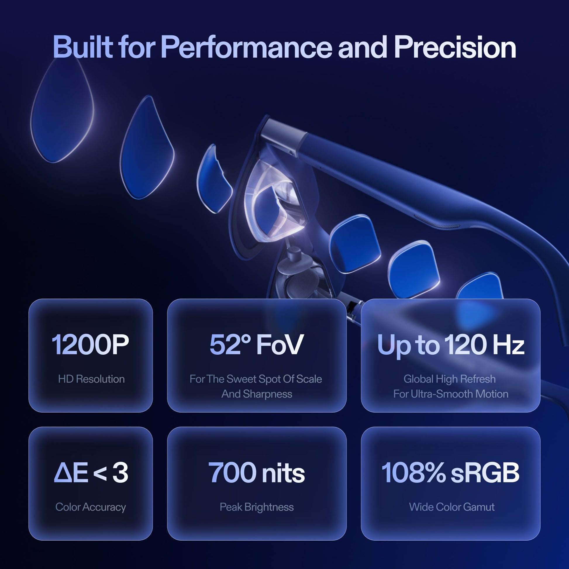 Key features about XREAL 1S. 1200P HD Resolution, 52 degree FoV. 120 hZ High refresh rate, 700 nits peak brightness